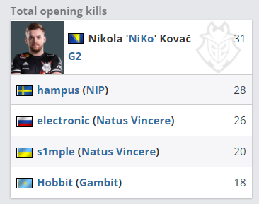 Nongshim RedForce released a birthday picture for support player Lehends ： Happy birthday to Lehends !