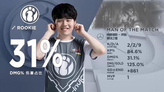 RNG赛后群访 下路选手LP：我想要和队友们一起打造一支全新的RNG