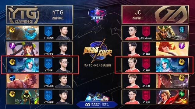 最佳亮点： Eternal Fire 和 Falcons 在 BLAST Bounty Spring 2025：封闭资格赛的对决